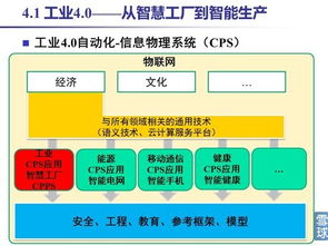 工业4.0 从数字主线到智能变革——智慧工厂与未来制造业全景解析