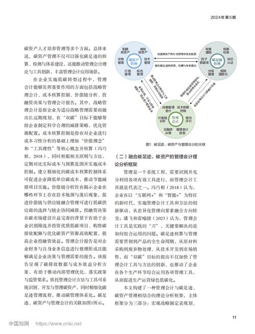 深度研究:碳足迹,碳资产与管理会计框架